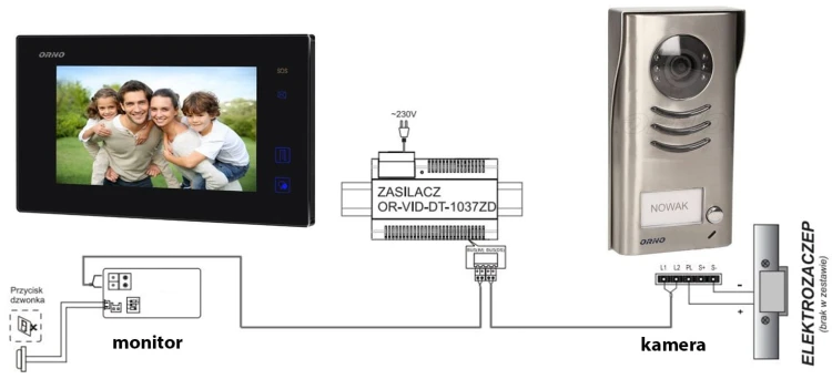 Kamera OR-VID-DT-1015KV
