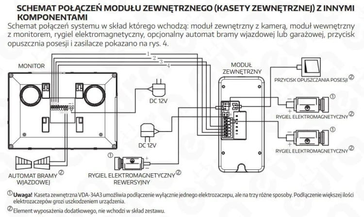 schemat połączenia luna