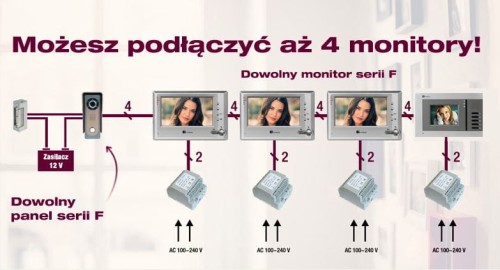 Schemat podłączenia