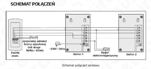 Schemat podłączenia domofon EURA ADP-51A3 Difesa – jednorodzinny, 2 unifony głośnomówiące, interkom, sterowanie furtką i bramą
