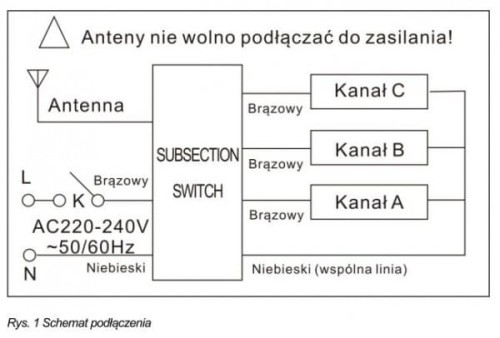 OR-GB-406