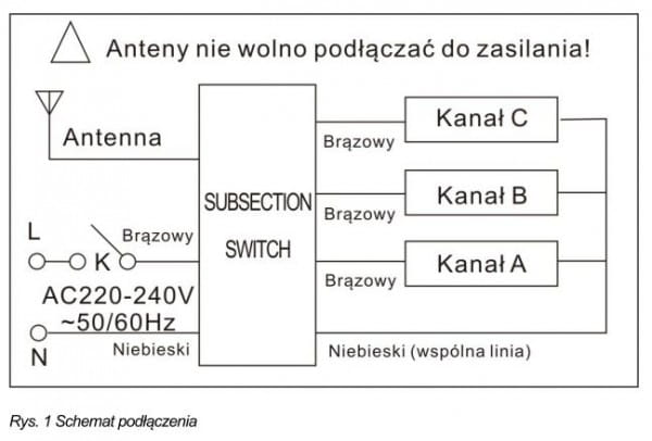 OR-GB-406