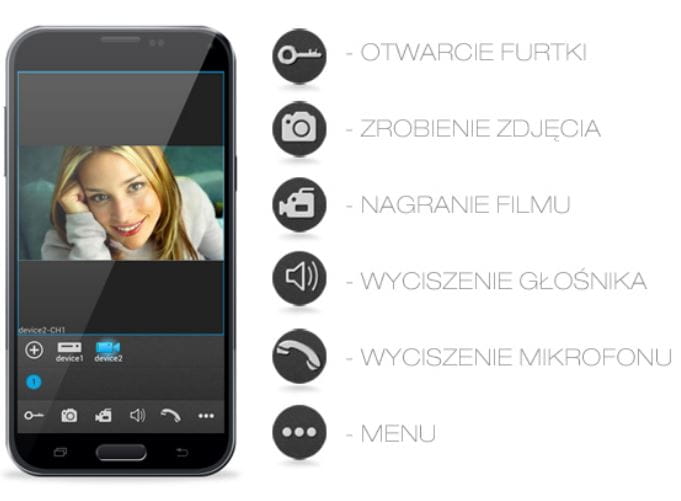 ViDiLINE ZESTAW WIDEODOMOFONOWY 7" IP WI-FI,GSM