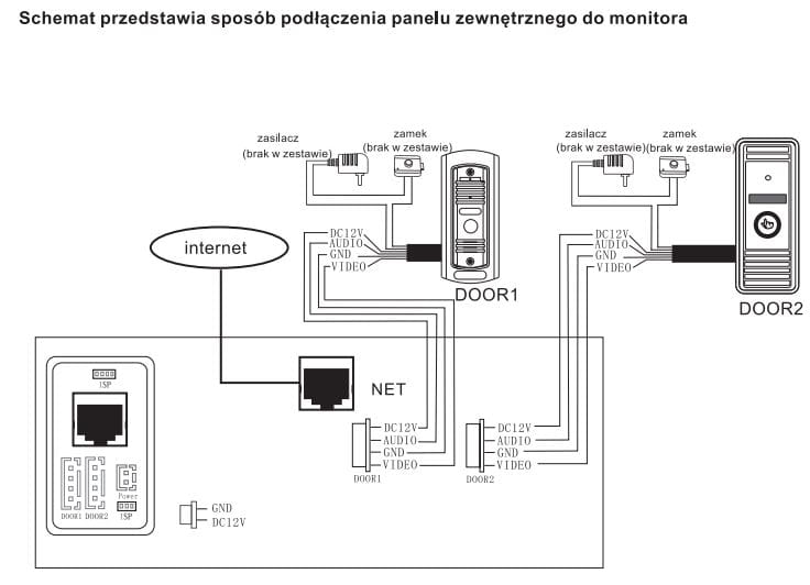 ViDiLINE ZESTAW WIDEODOMOFONOWY 7" IP WI-FI,GSM schemat