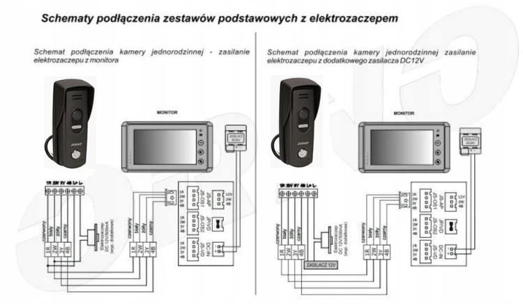 Monitor Orno OR-VID-VT-1017SDMV karta pamięci