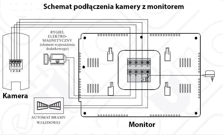 Schemat podłączenia.