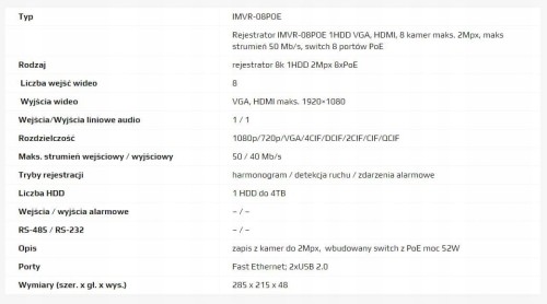 MAZi IMVR-08POEREJESTRATOR IP 8 KANAŁÓW, 8XPOE
