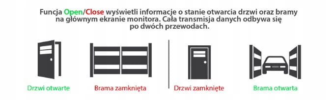 Monitor 7' Kolorowy LEELEN 2Wires V31w -
dotykowy ekran