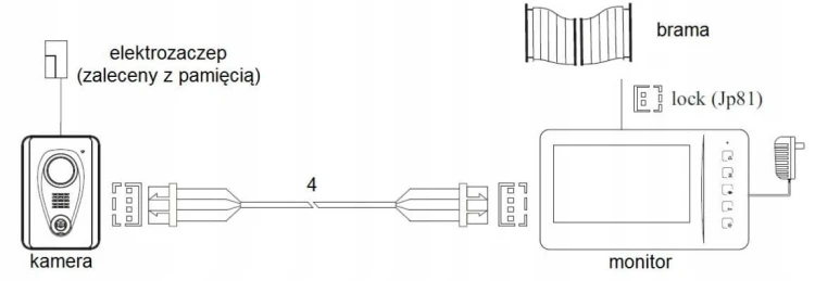 Wideodomofon Leelen - 7cali N75B/No18pc+3xbrelok
(z czytnikiem)  Schemat