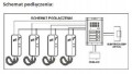 Genway WL-02NE-4
zestaw domofonowy 3-rodzinny                        schemat połączeń