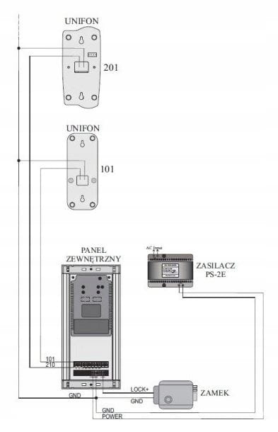 Genway WL-02NE-2
zestaw domofonowy 2-rodzinny                          schemat połączeń