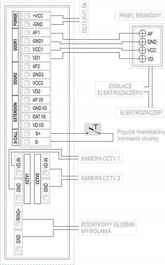 Monitor KENWEI KW-E703FC-B schemat połączeń