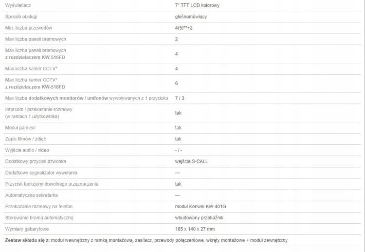 Monitor KENWEI KW-E703FC-B