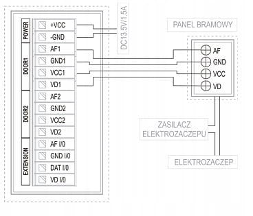 Wideodomofon KENWEI KW-E705FC/W100-W
/ S201C-1BS-D