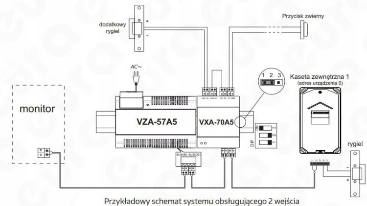 Schemat podłaczenia