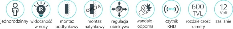 Stacja bramowa z kamerą Vidos S561A