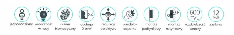 Vidos.