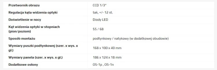 DRC-4CANS/RFID COMMAX KAMERA
PODTYNKOWA Z REGULACJĄ OPTYKI I
CZYTNIKIEM RFID