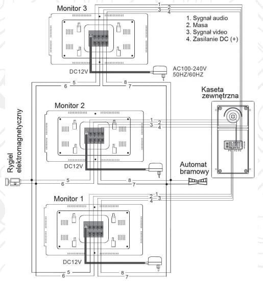 Schemat podłączenia kamery EURA VDA-24A3 z monitorami