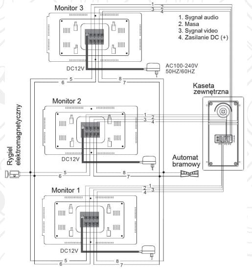 Schemat podłączenia kamera Eura VDA-24A3
