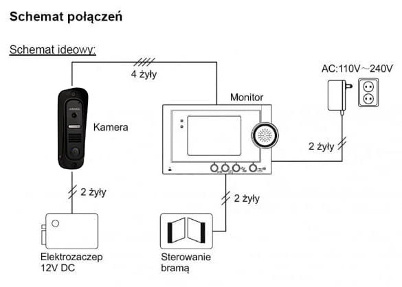 schemat kamera C700C.jpg