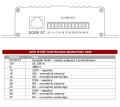 Wideodomofon IP G06MP