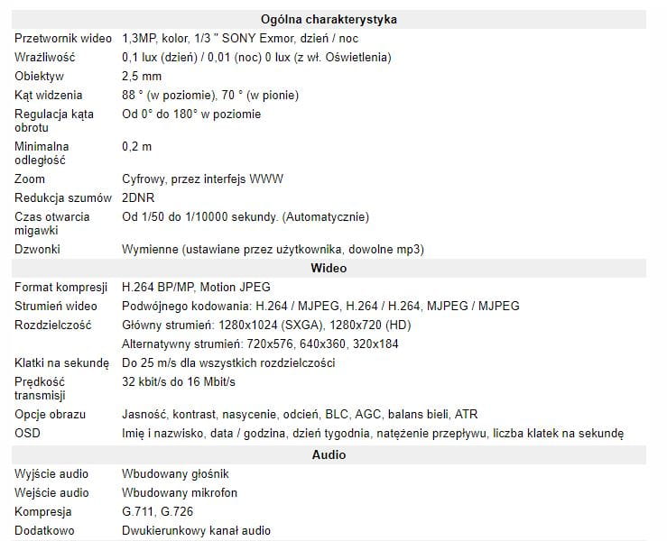 Wideodomofon IP G06MP z kamerą 1.3MP