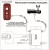 IPSAFE S06MP OS Android