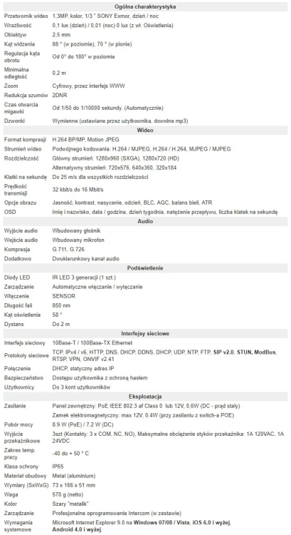 IPSAFE S06MP OS Android
