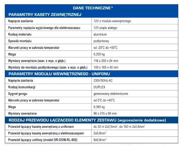 OR-DOM-RL-903