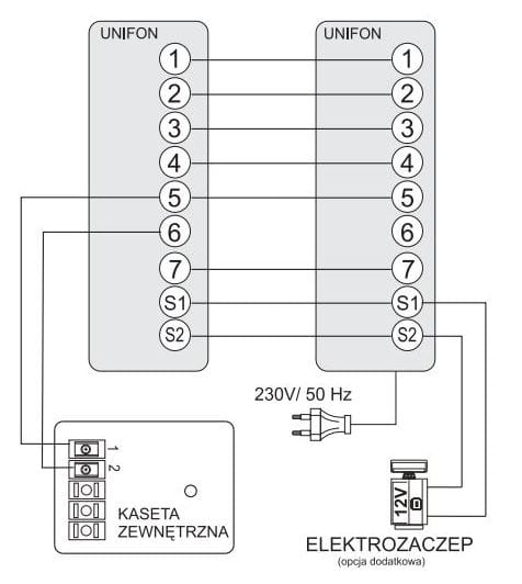OR-DOM-RL-902 schemat podłączenia