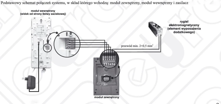 ADP-41A3 Eura schemat podłączenia