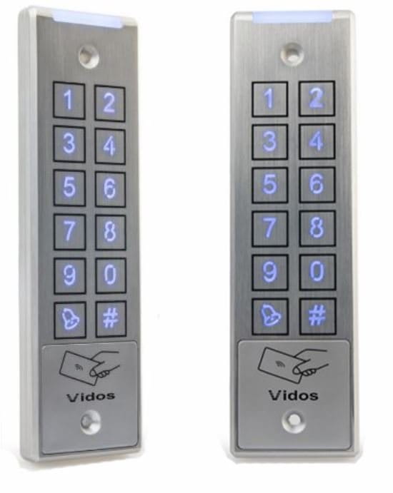 ZS32 - IP65