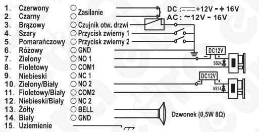 AC-30C7