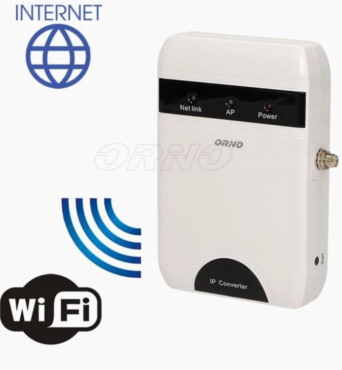 OR-VID-IP-1046