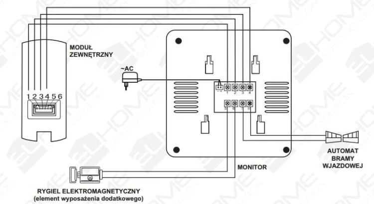 Schemat Eura VDA-11A3 Kamera do wideodomofonu