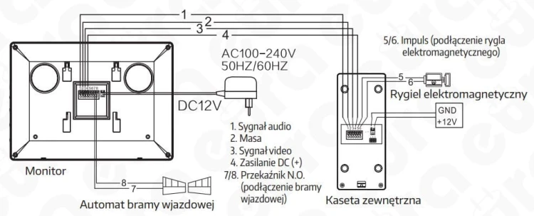 VDA-80A3/VDA-06A3