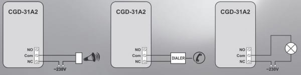 CGD-35A2