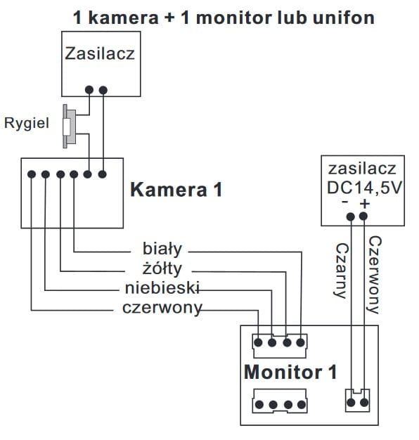 S50D M670 schemat
