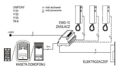 Zestaw domofonowy dwurodzinny ELFON M2 AU1