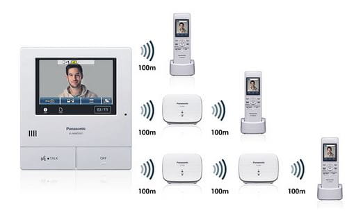 WIDEODOMOFON PANASONIC