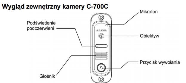 C-700C
