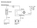VIDEOFON ABAXO MC-420C KOLOROWY 4'' PIN-HOLE SCHEMAT