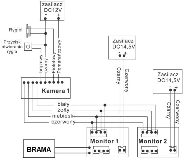 M670S2/S50D schemat