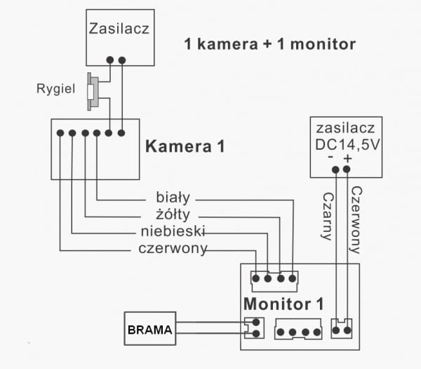 Monitor M670B-S2  LCD 7" schemat podłączenia