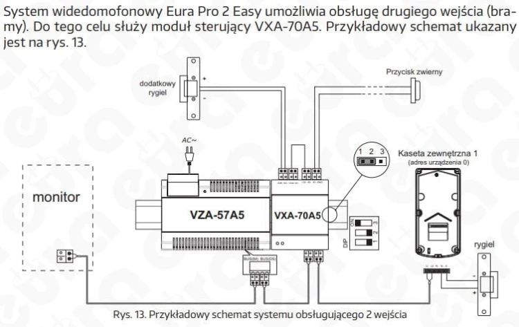 schemat eura 39a5