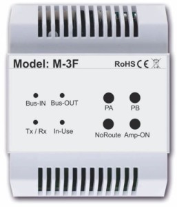 M-3F Moduł wielofunkcyjny do Vidos Duo
