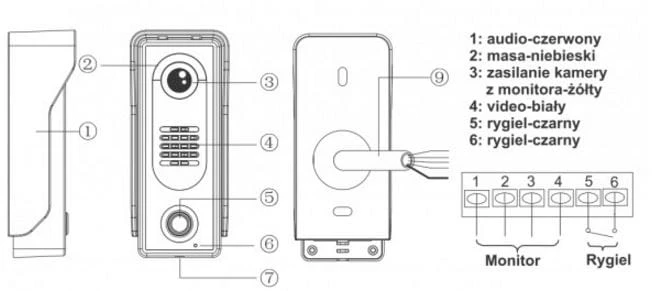 Kamera Vidos S6