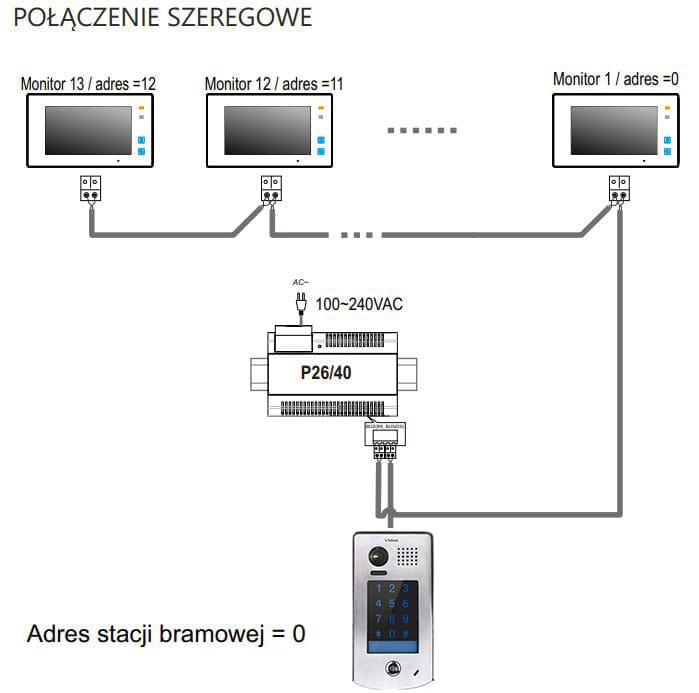 Schemat podłączenia.