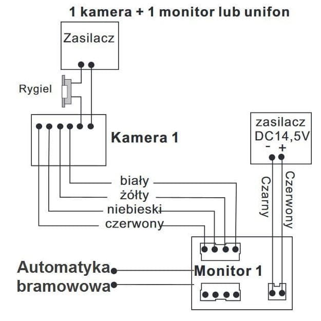 Schemat podłączenia